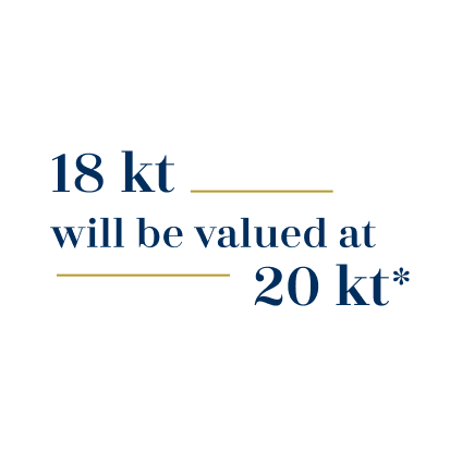 18Kt* will be valued at 20Kt